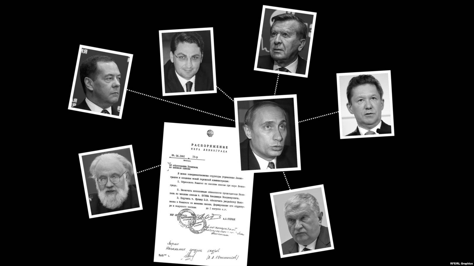 Доступ до тіла