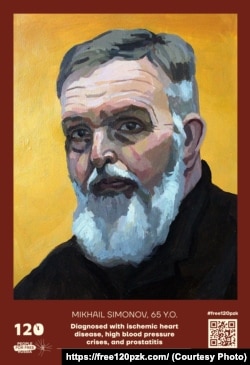 Портрет Михаила Симонова