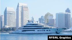 Яхта “Амадея” в Сан-Диего (Калифорния) и дом по адресу ул. Удальцова, 87 к. 3 (Москва), коллаж